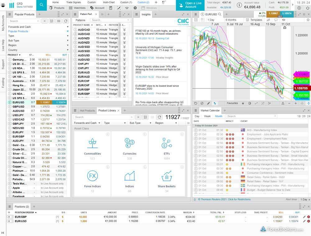 CMC Markets Next Generation web platform layout light theme CMC Markets Next Generation web platform layout light theme